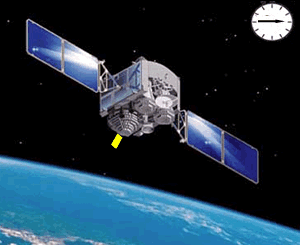 Satellite Orbiting Earth Gif | DAVIDCHIROT